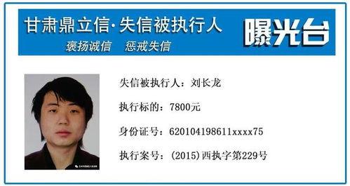 兰州西固最新爆料,揭秘区域发展新篇章