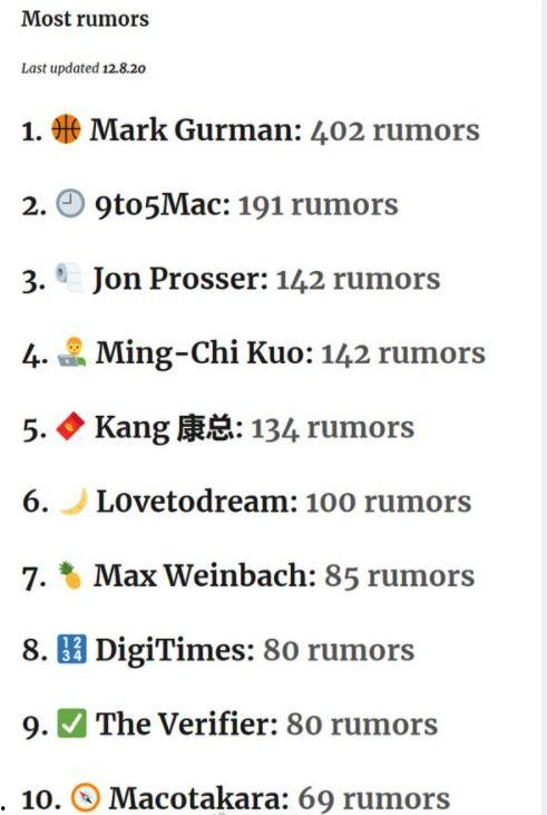 爆料博主排行榜最新版下载,下载版新鲜出炉，热门博主盘点